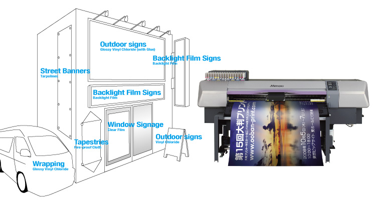 ミクロン 合成紙・ポスターペーパー用メディア ポスターペーパーライト 屋内使用 500mm幅×10mロール SIJ-P02-BN | 溶剤プリンター  水性プリンター ラテックスプリンター ーパーライ - axel-photo-art.com